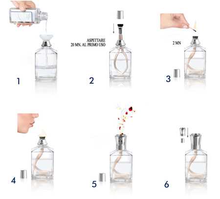 COFANETTO LAMPE LOLITA LEMPICKA LILLA+250ML LOLITA LEMPICKA