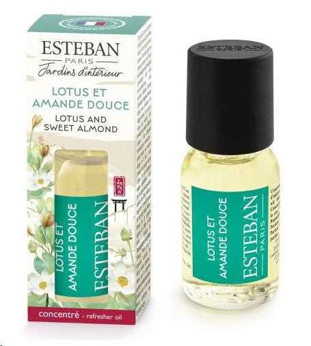 CONCENTRATO DI PROFUMO LOTUS ET AMANDE