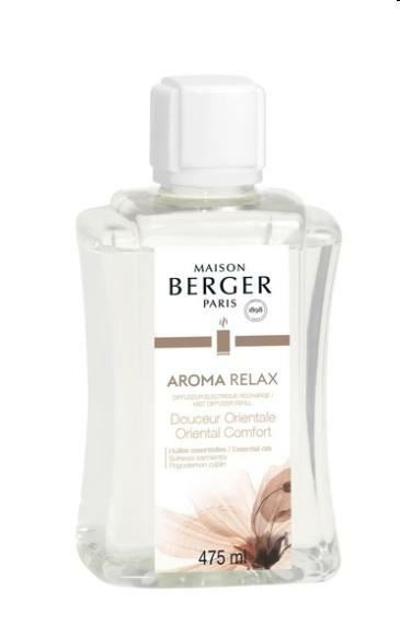 RICARICA PER DIFFUSORE ELETTRICO 475 ML AROMA RELAX