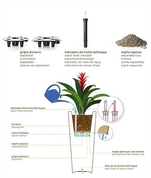 VASO DA ESTERNO IN RESINA QUADRATO KUBE BIANCO CM.40x40xH40