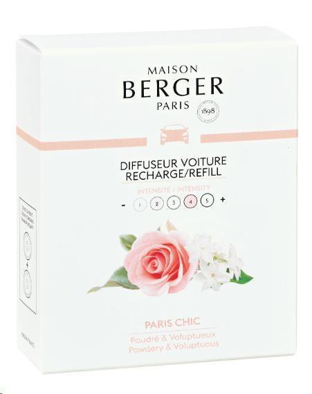 COFANETTO 2 RICARICHE DIFFUSORE PER AUTO PARIS CHIC