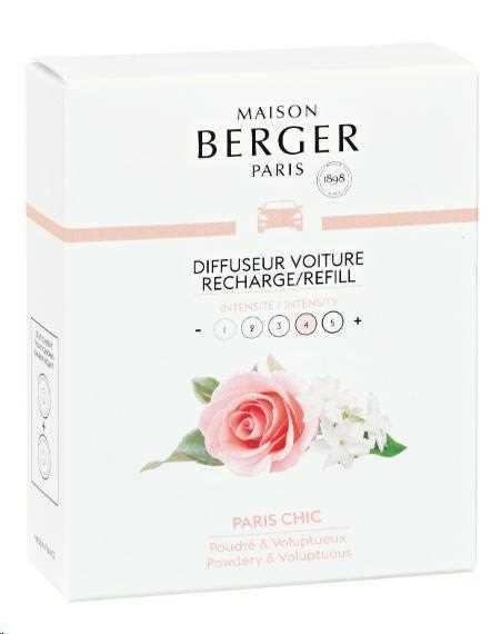 COFANETTO 2 RICARICHE DIFFUSORE PER AUTO PARIS CHIC