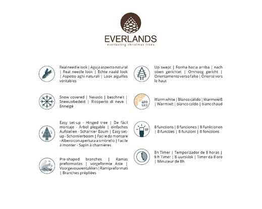 ALBERO NORWAY SPRUCE INNEVATO 1100LED L.CALDA CMØ170 H240