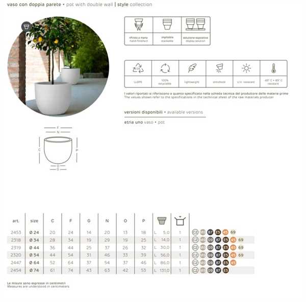 VASO DA ESTERNO IN RESINA TONDO ETRIA BIANCO CM. Ø44 H36