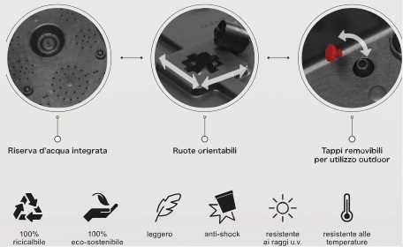 VASO CON RUOTE DA ESTERNO KEBE RUGGINE CM.40x40x40H