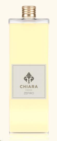 RICARICA 250 ML ZEFIRO CON BACCHETTE