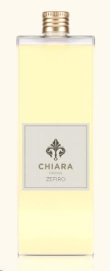 RICARICA 250 ML ZEFIRO CON BACCHETTE