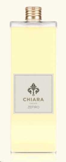 RICARICA 250 ML ZEFIRO CON BACCHETTE