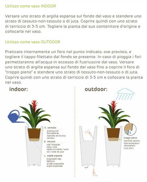 VASO DA ESTERNO IN RESINA TONDO ETRIA BIANCO CM. Ø34 H28